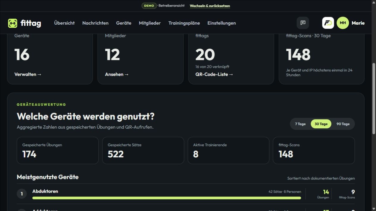 GymDigital Geräteauswertung mit Übungen, aktiven Trainierenden und Scans